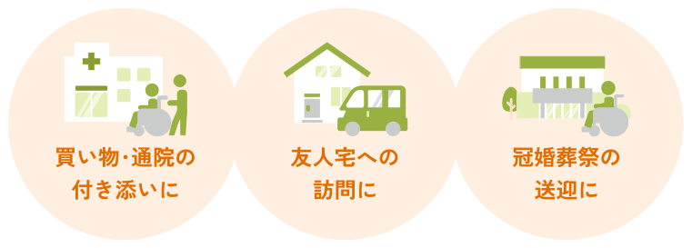 買い物・通院の付き添いに、友人宅への訪問に、冠婚葬祭の送迎にのイメージアイコン
